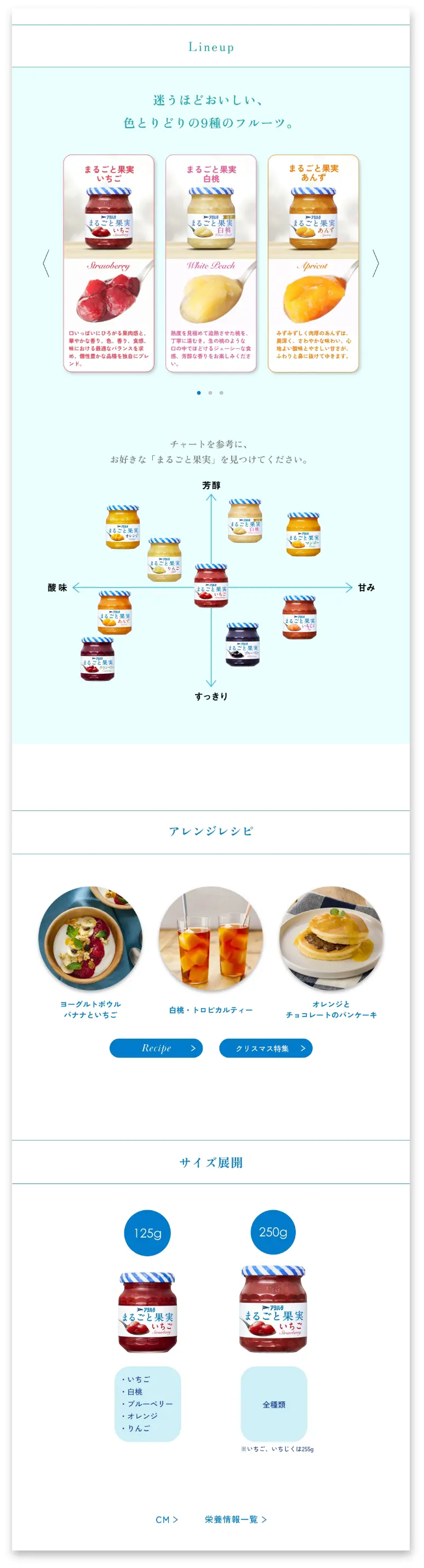 「まるごと果実」商品LP LINEUP アレンジレシピ
