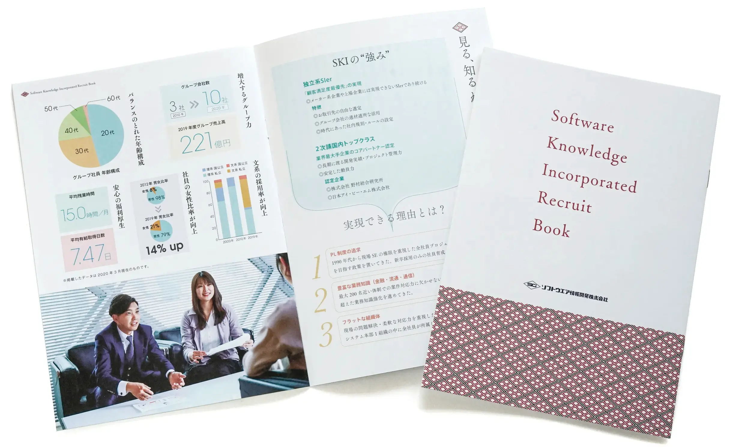 SKI（ソフトウエア情報開発株式会社）会社案内冊子