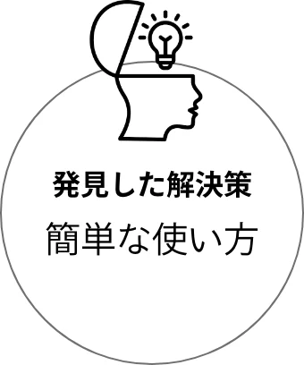 発見した解決策　簡単な使い方